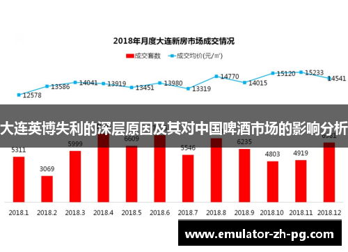 大连英博失利的深层原因及其对中国啤酒市场的影响分析