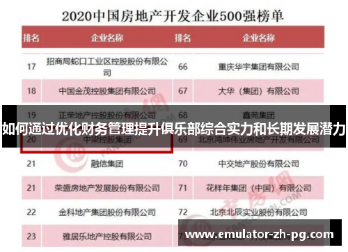 如何通过优化财务管理提升俱乐部综合实力和长期发展潜力