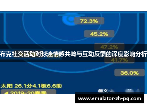 布克社交活动对球迷情感共鸣与互动反馈的深度影响分析