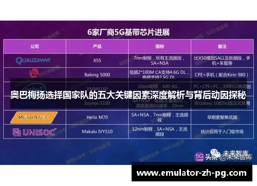 奥巴梅扬选择国家队的五大关键因素深度解析与背后动因探秘