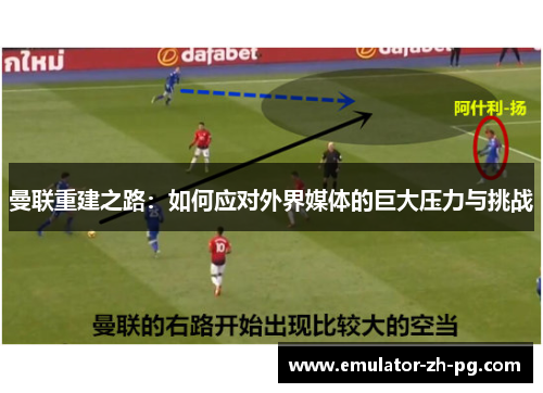 曼联重建之路:如何应对外界媒体的巨大压力与挑战 曼联重建之路:如何应对外界媒体的巨大压力与挑战