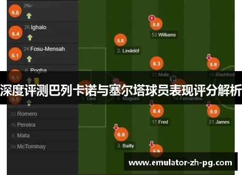 深度评测巴列卡诺与塞尔塔球员表现评分解析