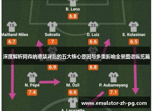 深度解析阿森纳遭禁背后的五大核心原因与多重影响全景图谱纵览篇