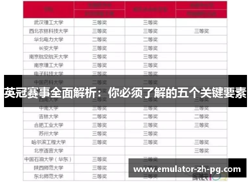 英冠赛事全面解析:你必须了解的五个关键要素 英冠赛事全面解析:你必须了解的五个关键要素