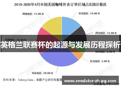 英格兰联赛杯的起源与发展历程探析 英格兰联赛杯的起源与发展历程探析