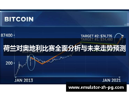 荷兰对奥地利比赛全面分析与未来走势预测 荷兰对奥地利比赛全面分析与未来走势预测