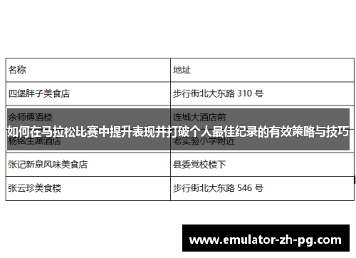如何在马拉松比赛中提升表现并打破个人最佳纪录的有效策略与技巧