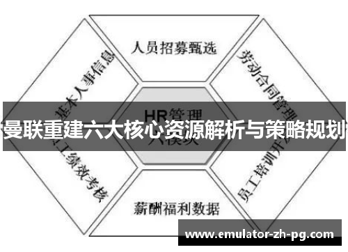 曼联重建六大核心资源解析与策略规划 曼联重建六大核心资源解析与策略规划