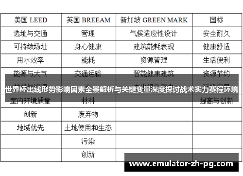 世界杯出线形势影响因素全景解析与关键变量深度探讨战术实力赛程环境 世界杯出线形势影响因素全景解析与关键变量深度探讨战术实力赛程环境