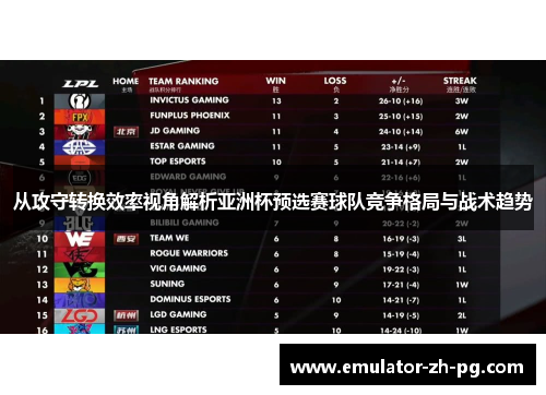 从攻守转换效率视角解析亚洲杯预选赛球队竞争格局与战术趋势