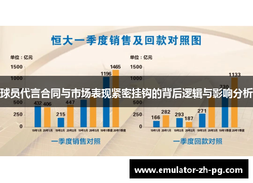 球员代言合同与市场表现紧密挂钩的背后逻辑与影响分析