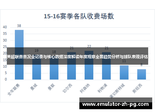 英超联赛赛况全记录与核心数据深度解读年度观察全面趋势分析与球队表现评估