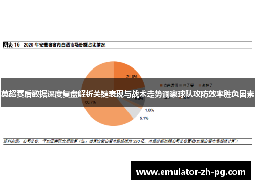 英超赛后数据深度复盘解析关键表现与战术走势洞察球队攻防效率胜负因素 英超赛后数据深度复盘解析关键表现与战术走势洞察球队攻防效率胜负因素