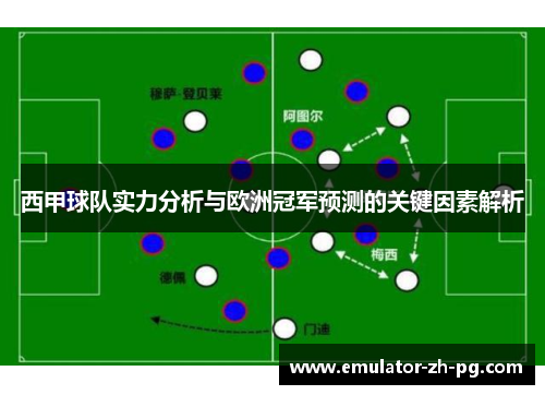 西甲球队实力分析与欧洲冠军预测的关键因素解析 西甲球队实力分析与欧洲冠军预测的关键因素解析