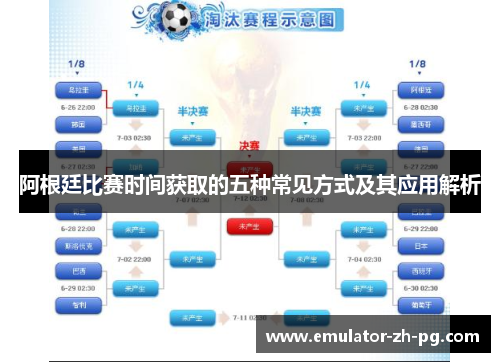 阿根廷比赛时间获取的五种常见方式及其应用解析 阿根廷比赛时间获取的五种常见方式及其应用解析